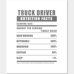 Truck Driver Funny Job Description Posters and Art